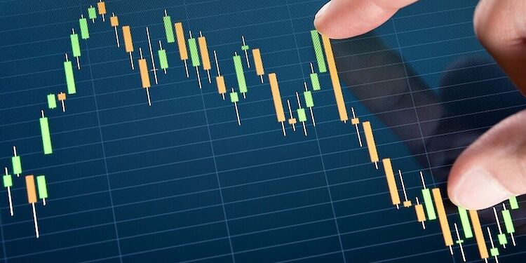 Wat is technische analyse bij beleggen?