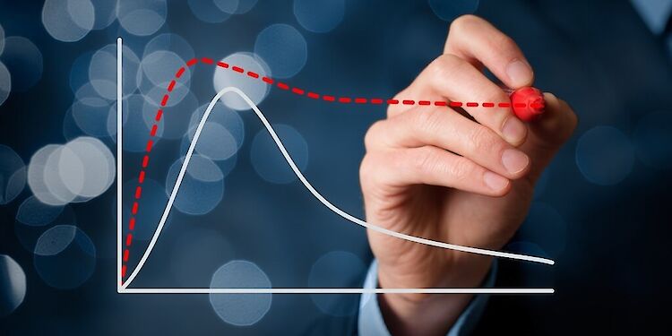 Wat is de tracking error bij beleggen?