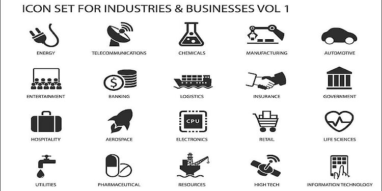 Wat betekent Global Industry Classification Standard?