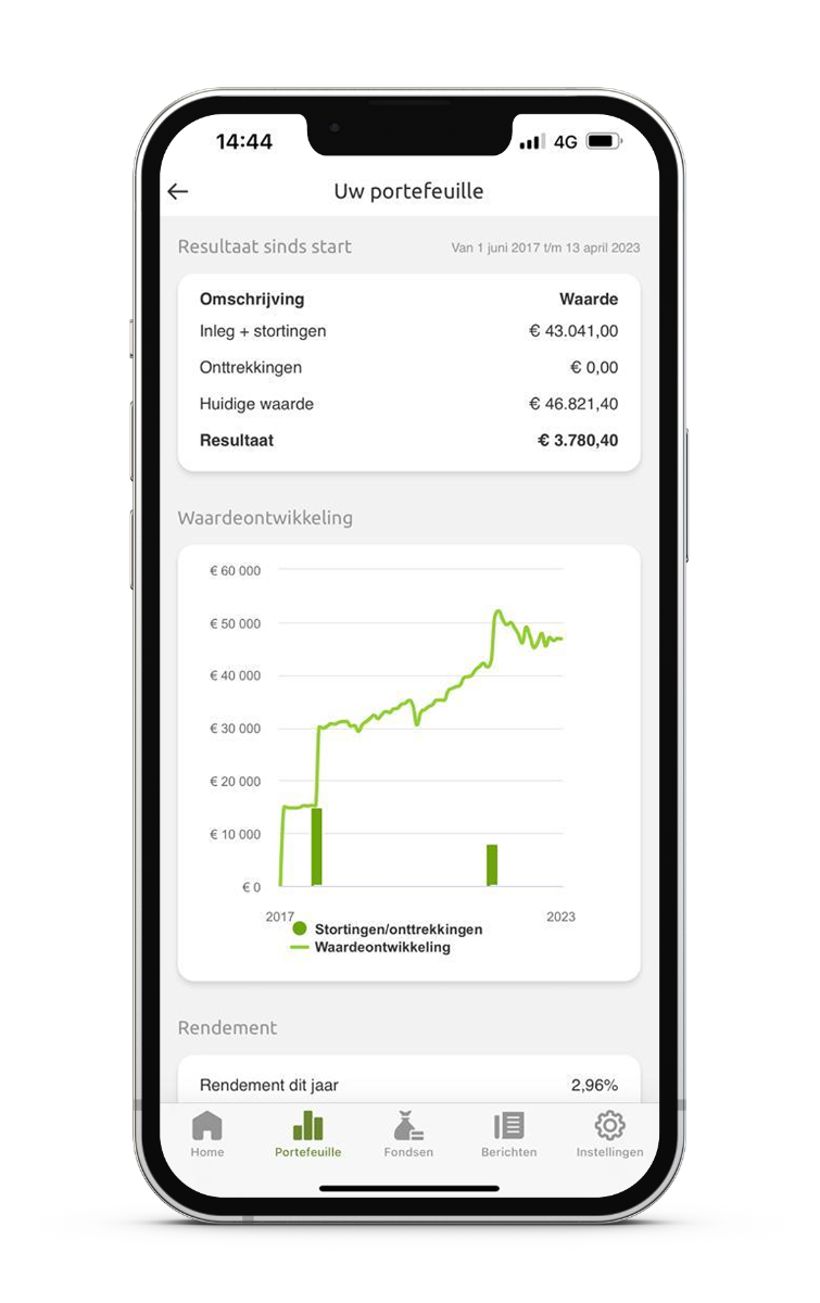 Telefoon met Axento app op de voorpagina.