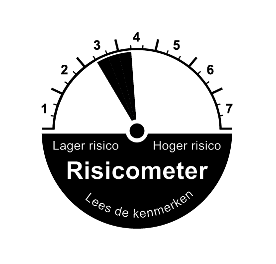 Zeer defensief