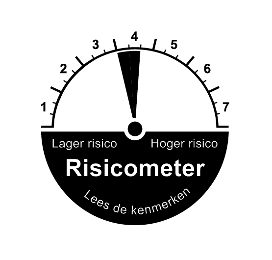 Defensief