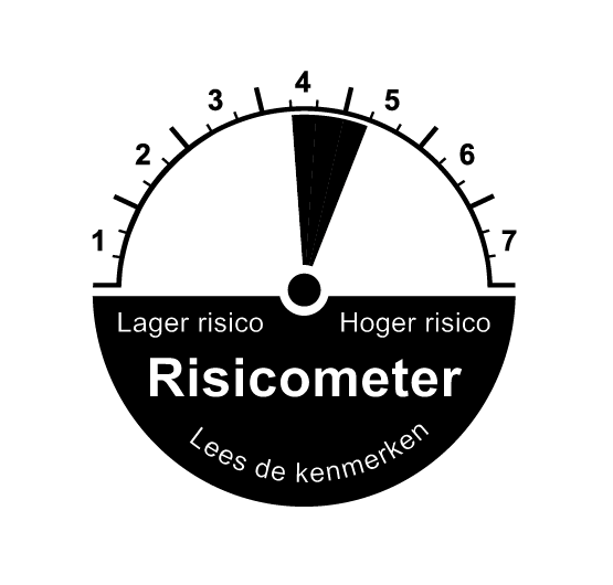 Neutraal