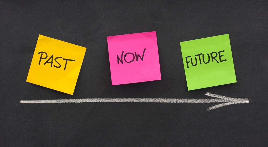 post its met de woorden 'PAST', 'NOW' en 'FUTURE' geplakt op een krijtbord met een pijl eronder.